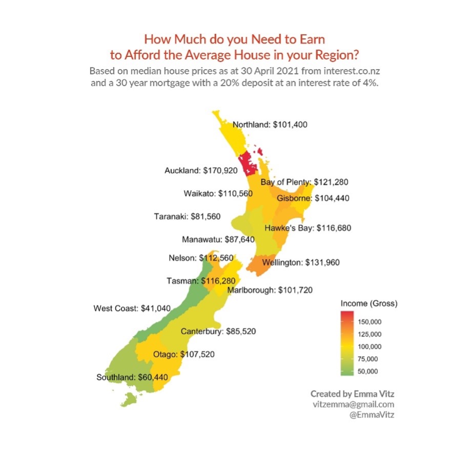 6 How much do you need to earn to afford the average house in your region